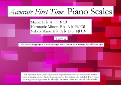 Piano fingering for Major: E flat; A flat; F sharp; C sharp; Harmonic Minor: E flat ;A flat; F sharp; C sharp;
Melodic Minor: E flat; A flat; B flat; F sharp; C sharp